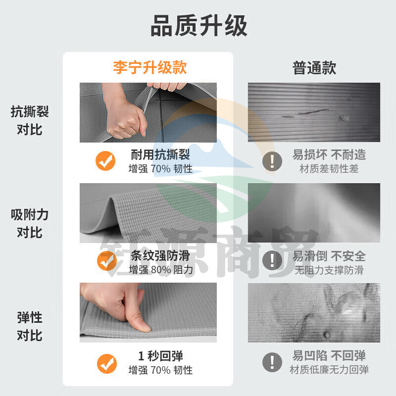  李宁瑜伽垫健身垫男女折叠体操垫轻薄舞蹈仰卧起坐耐磨可折叠户外垫子
