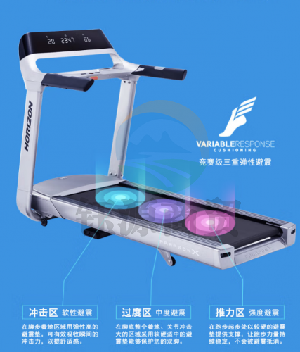 乔山（JOHNSON）Paragon X 跑步机