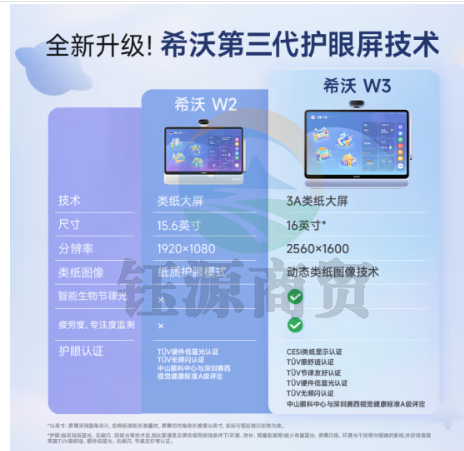 希沃（seewo）学习机W3 皓月白8G+256G 16英寸2.5K超清防眩光类纸护眼学习平板家教机 AI学生平板早教机
