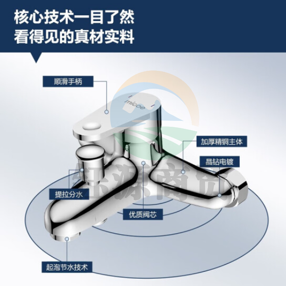 四季沐歌（MICOE）混水阀淋浴水龙头浴室水龙头冷热水龙头花洒龙头淋浴三联水龙头