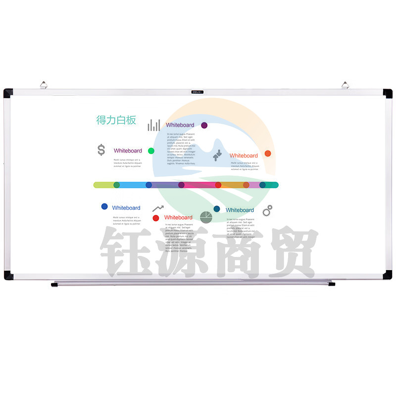 得力(deli)7868B 白板2000*1000(白+绿)