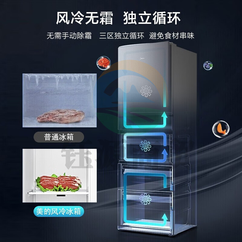 美的（Midea）10公斤滚筒洗衣机全自动+217升三门三温风冷无霜冰箱BCD-217WTMA+MG100S31DG5-Y1YW