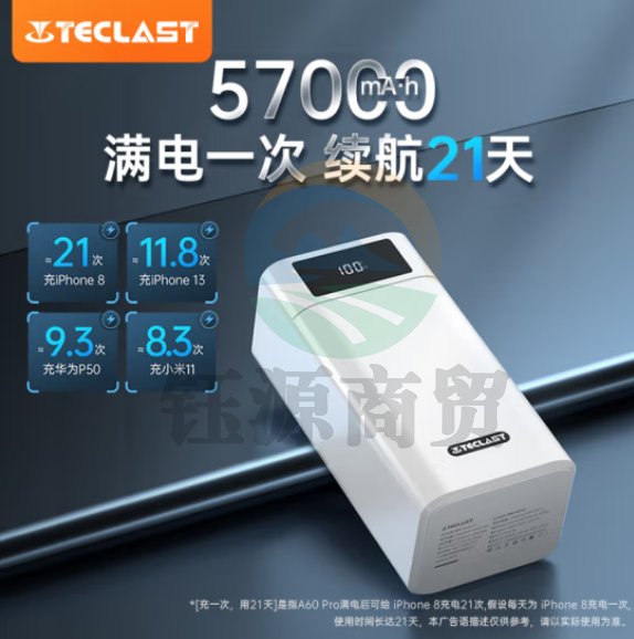 台电（TECLAST）57000毫安时大容量移动电源 22.5W双向快充充电宝PD20W 适用于苹果安卓华为小米 白色A60 Pro-W