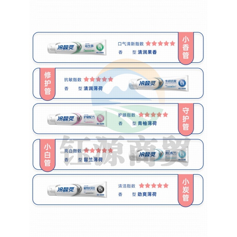 冷酸灵 专研双重感牙膏抗糖口气清新修护牙龈多重功效 专研防龋140g（支）