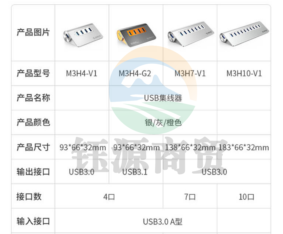 奥睿科(ORICO)USB3.0分线器10口HUB扩展坞拓展集线器 苹果笔记本电脑台式机转换器多接口延长线 带电源 全铝 M3H10-V1