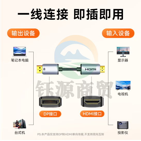山泽DP转HDMI转接线 4K60Hz高清DisplayPort转HDMI2.0视频线电脑台式机接电视显示器转换线 1.5米DH615