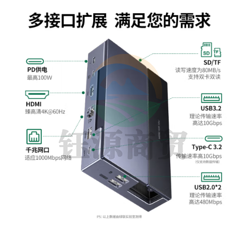 绿联(UGREEN)25869 Steam Deck/oled/ROG/Switch扩展坞rog ally掌机拓展坞游戏底座HDMI投屏4K60Hz转换10G扩展坞