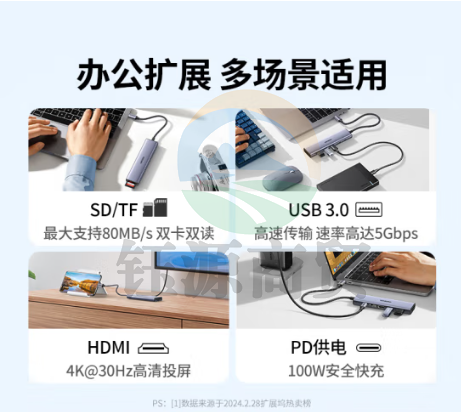 绿联(UGREEN)25041 Type-C扩展坞USB-C拓展坞转HDMI读卡器HUB分线器PD100W快充通用苹果16Macbook华为小米笔记本iPad