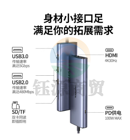 绿联(UGREEN)35888 Type-C扩展坞USB-C拓展坞转HDMI读卡器HUB分线器PD100W快充