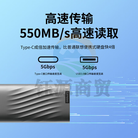 联想（Lenovo)1TB移动固态硬盘（PSSD）Type-cUSB3.1550MB/s高速SSD双接口PS6手机直连笔记本